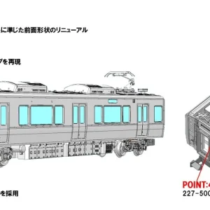 Tomytec Tomix N Gauge 227 Series Red Wing 2-Car Train Set 97214 Model Train